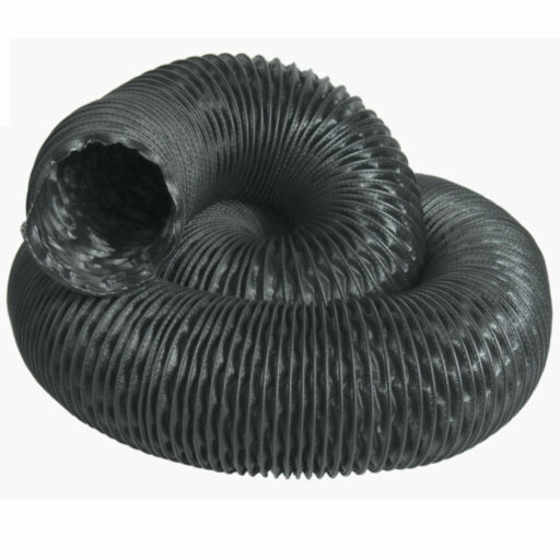 category image