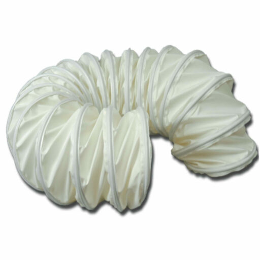 category image