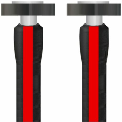 category image